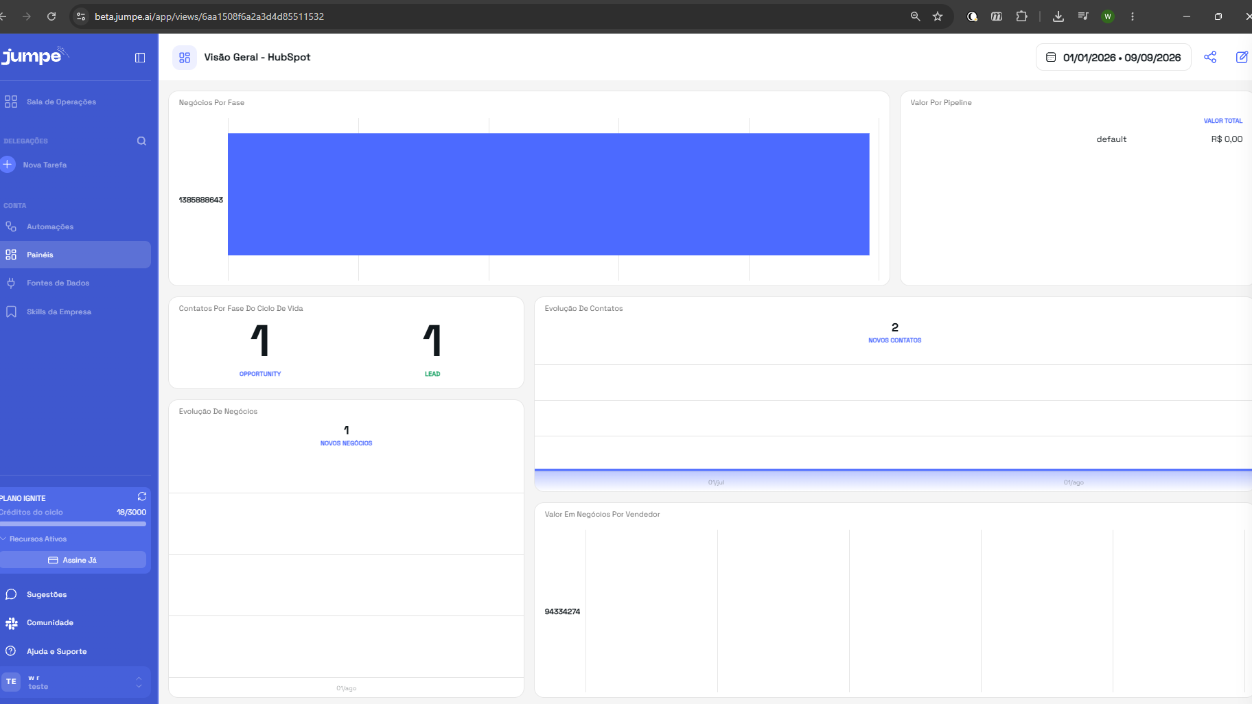 Jumpe dashboard with HubSpot pipeline and sales analytics